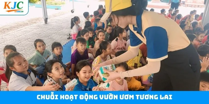 Chuỗi hoạt động của chương trình vườn ươm tương lai Chuỗi hoạt động của chương trình vườn ươm tương lai