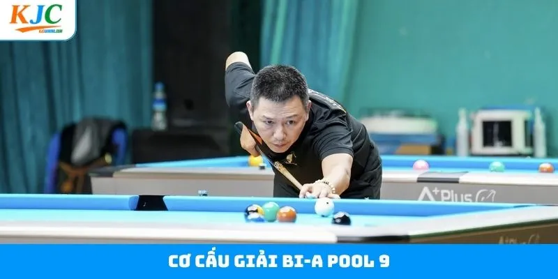 Cơ cấu phần thưởng siêu hời và kết quả cụ thể Cơ cấu phần thưởng siêu hời và kết quả cụ thể