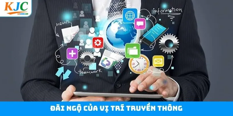 Tìm hiểu các quy định làm việc cơ bản Tìm hiểu các quy định làm việc cơ bản